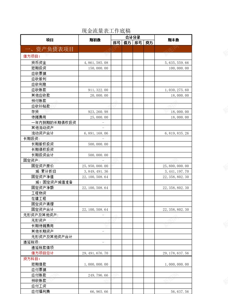 现金流量表1办公Excel_新图网 https://ixintu.com 流量表 现金 现金流 现金流量