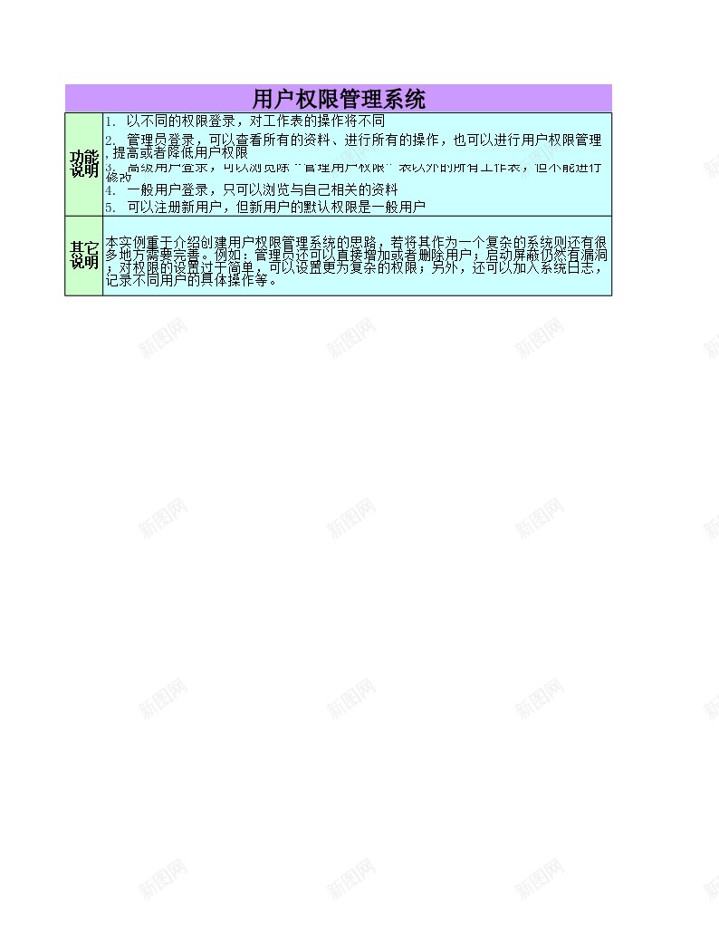 用户权限管理系统办公Excel_新图网 https://ixintu.com 权限 用户 管理系统