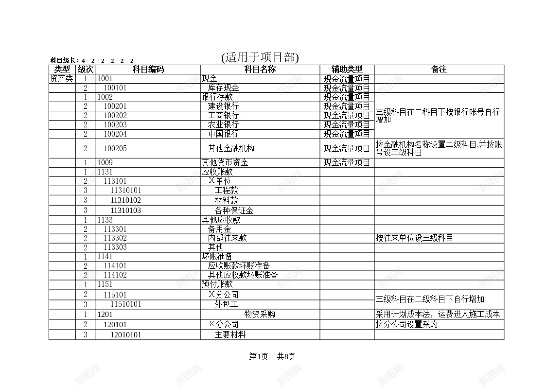 股份有限公司会计科目一览表办公Excel_新图网 https://ixintu.com 一览表 会计 会计科 科目 股份有限公司