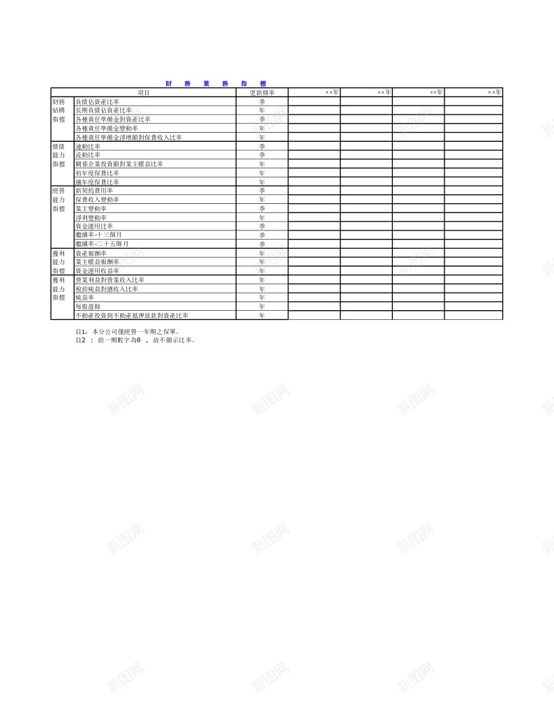 財務業務指標办公Excel_新图网 https://ixintu.com 業務指 財務