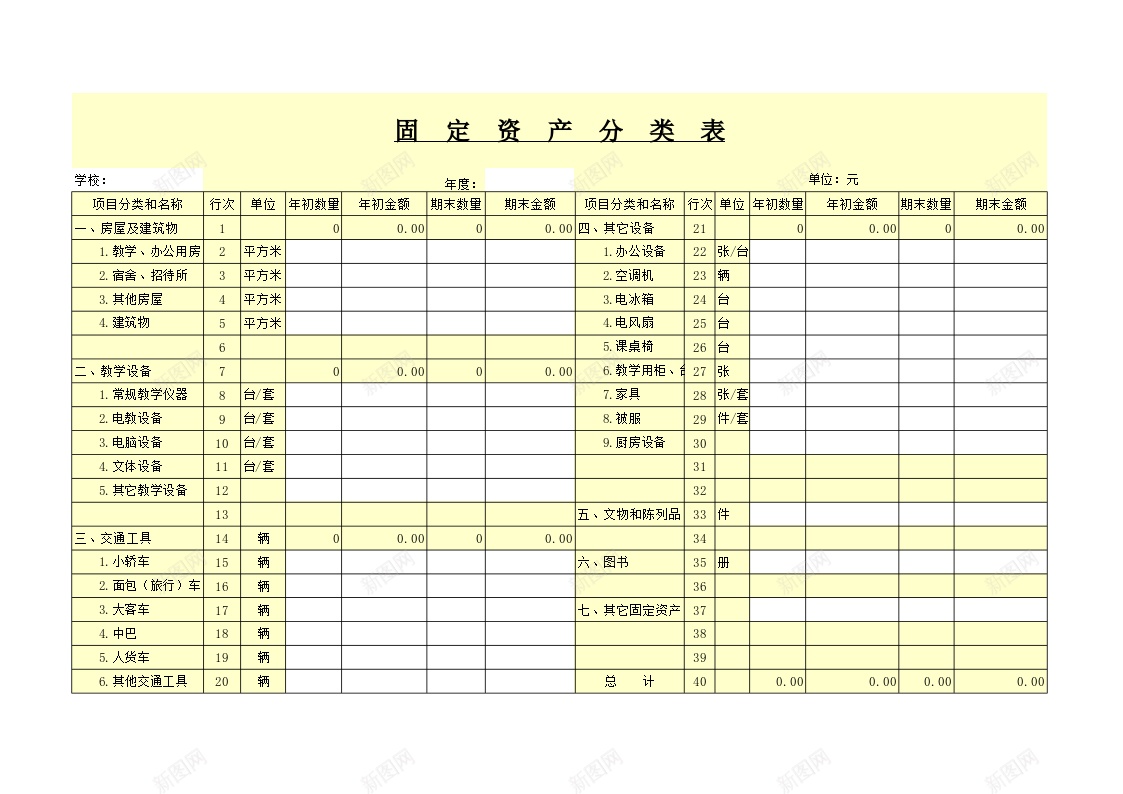 固定资产分类表办公Excel_新图网 https://ixintu.com 分类 固定资产