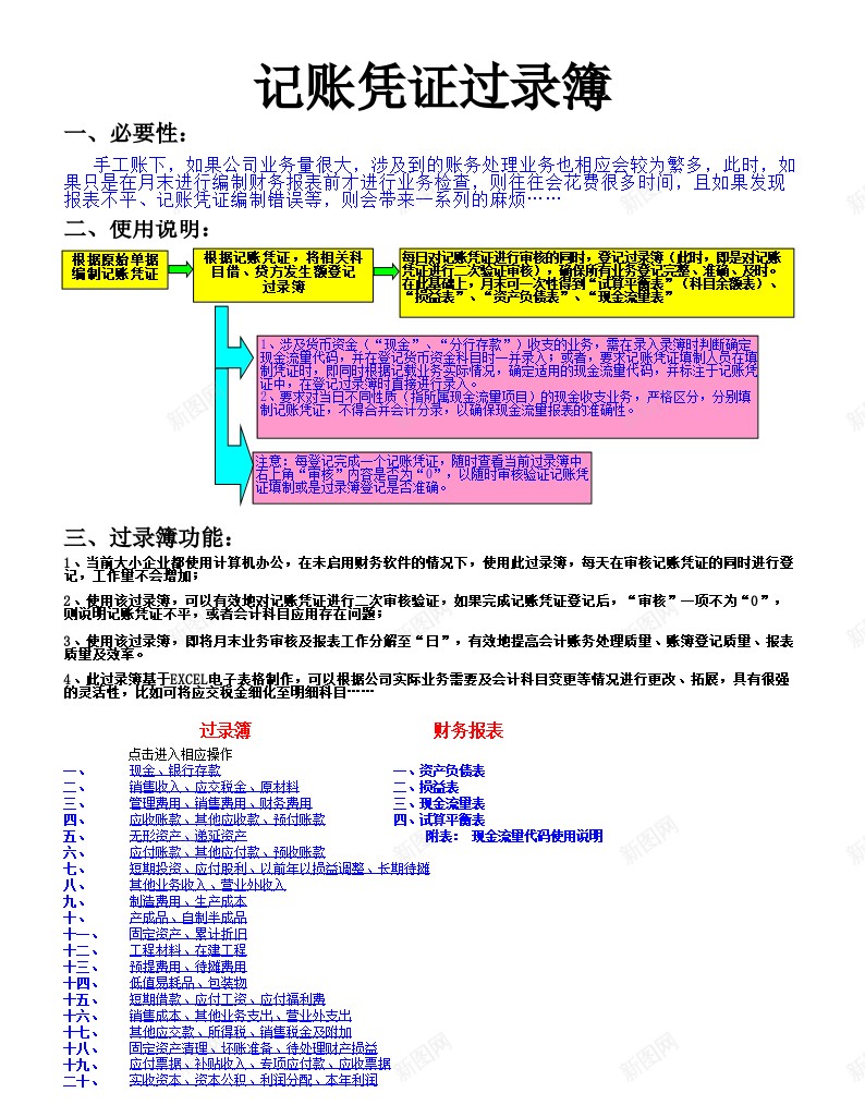 记账凭证过录簿WY1011手工账必备融合会计业务检查三大财务报表自动生成办公Excel_新图网 https://ixintu.com 三大 业务 会计 会计业 凭证 必备 手工 检查 融合 记账 过录