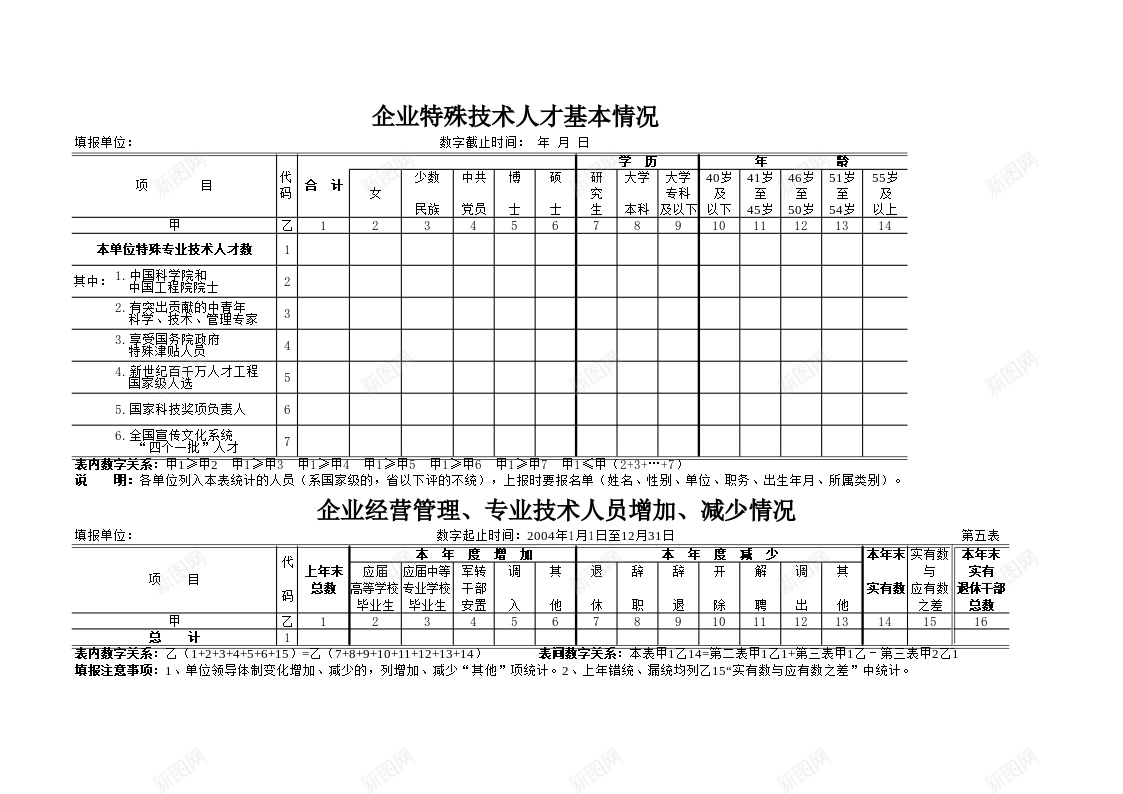 企业特殊技术人才基本情况表办公Excel_新图网 https://ixintu.com 人才 企业 基本 基本情况 情况表 技术 特殊