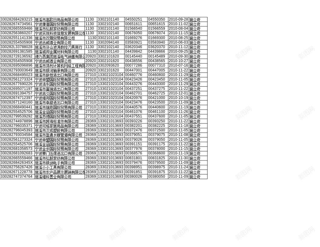 发票清查办公Excel_新图网 https://ixintu.com 发票 清查