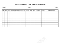 设计矢量图设计历届知名校友名册