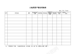 工具类png土地类资产情况明细表