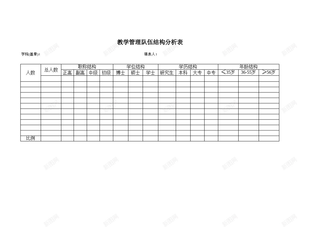 教学管理队伍结构分析表办公Excel_新图网 https://ixintu.com 分析 教学管理 结构 队伍