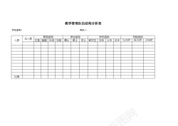 木板结构教学管理队伍结构分析表