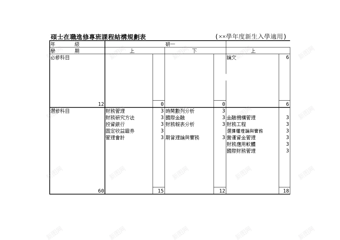 碩士在職進修專班課程結構規劃表办公Excel_新图网 https://ixintu.com 修專班 碩士 結構 職進 規劃 課程