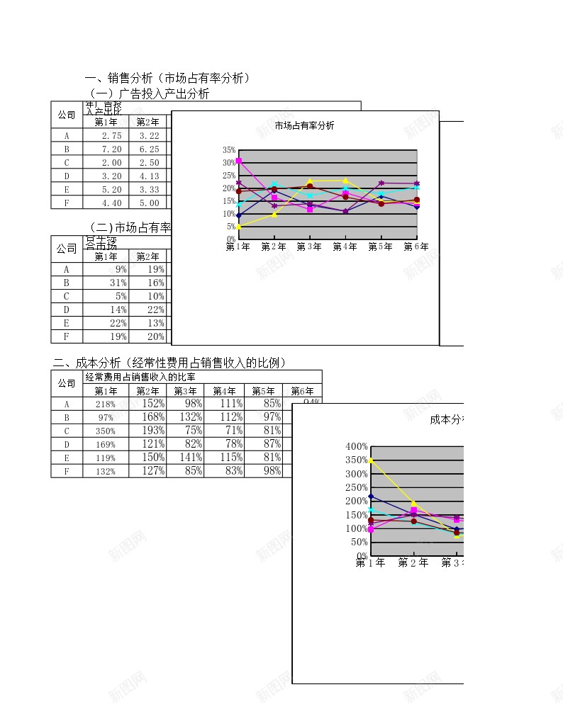 财务分析动态图办公Excel_新图网 https://ixintu.com 动态 财务分析