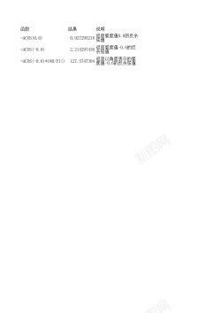 ACOS数学与三角函数