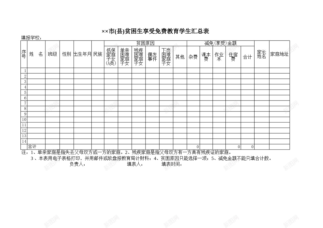 市县贫困生享受免费教育学生汇总表办公Excel_新图网 https://ixintu.com 享受 免费 学生 市县 教育 教育学 汇总表 贫困生