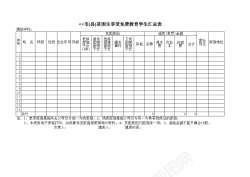 植物免费PNG市县贫困生享受免费教育学生汇总表