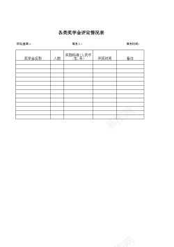 各类雪糕各类奖学金评定情况表