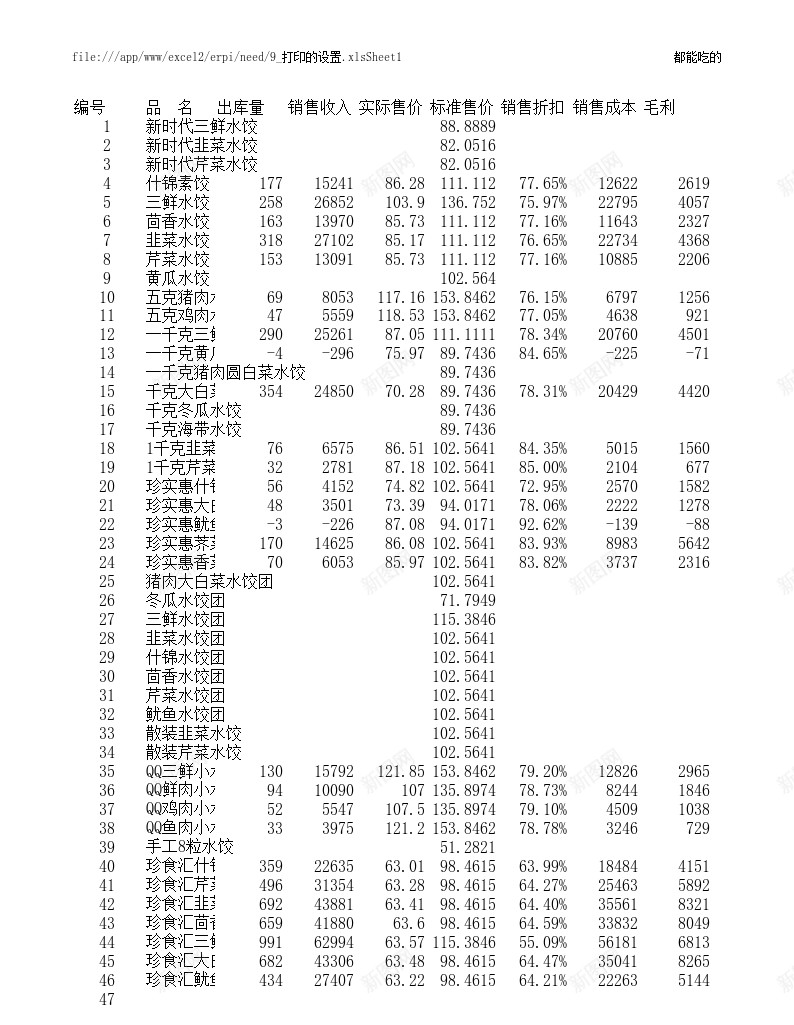 9打印的设置办公Excel_新图网 https://ixintu.com 打印 设置