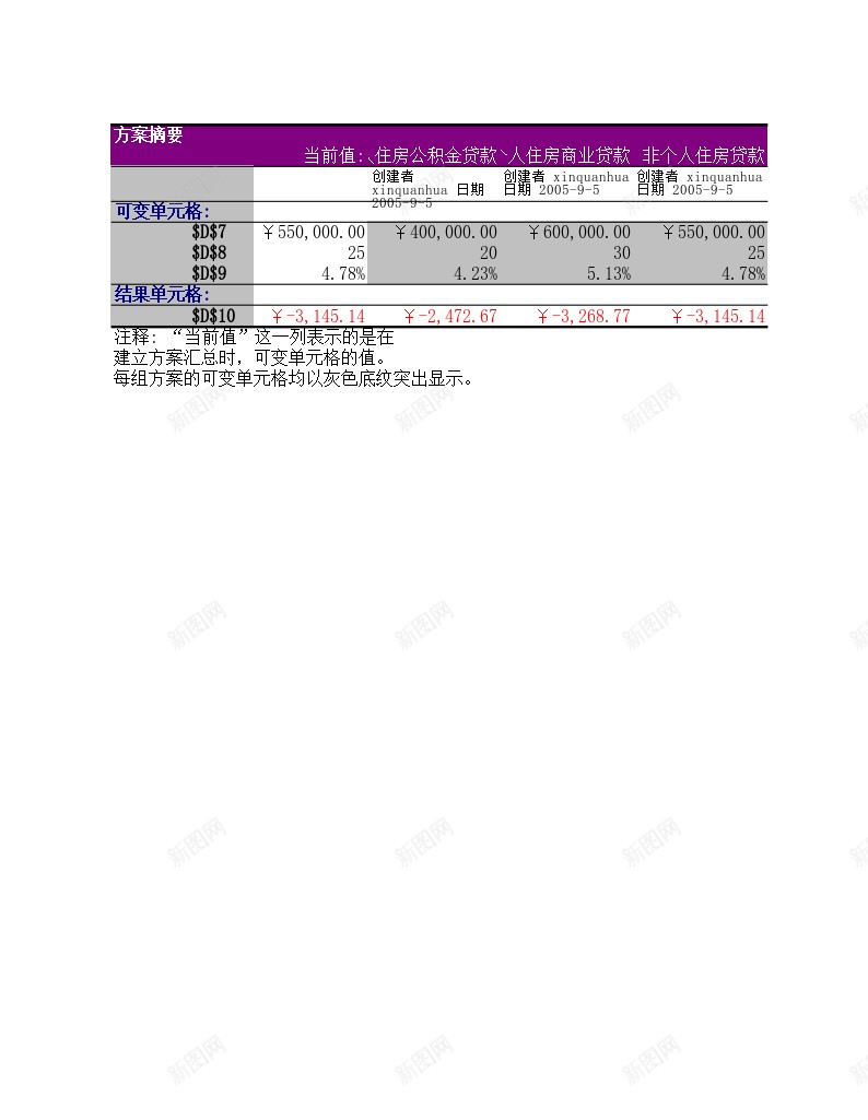 方案办公Excel_新图网 https://ixintu.com 方案