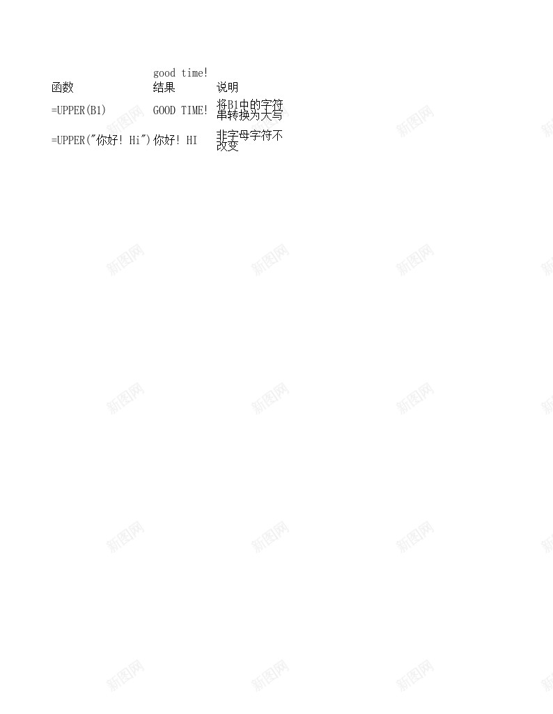 upper文本函数办公Excel_新图网 https://ixintu.com 函数 文本