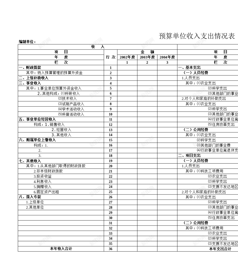 预算单位收入支出情况表办公Excel_新图网 https://ixintu.com 单位 情况表 支出 收入 预算