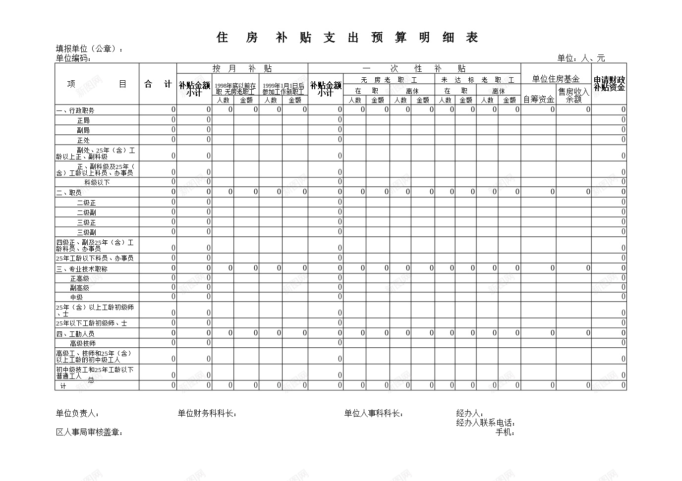 住房补贴支出预算明细表办公Excel_新图网 https://ixintu.com 住房 支出 明细表 补贴 预算