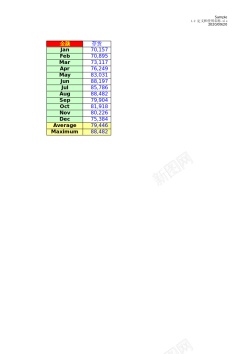 优惠券使用12定义和使用名称