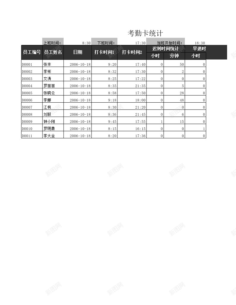 IF和HOUR函数制作考勤统计表办公Excel_新图网 https://ixintu.com 函数 制作 统计表 考勤