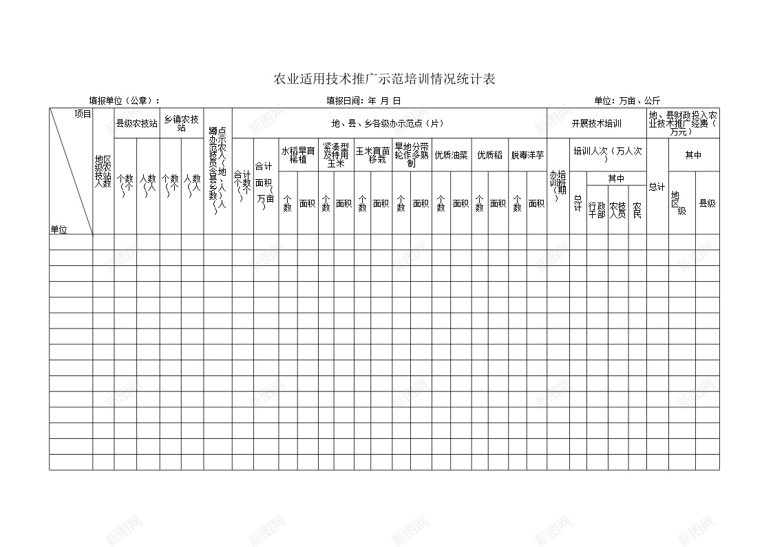 农业适用技术推广示范培训情况统计表办公Excel_新图网 https://ixintu.com 农业 培训 情况 技术推广 示范 统计表 适用