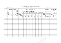 夏季推广农业适用技术推广示范培训情况统计表