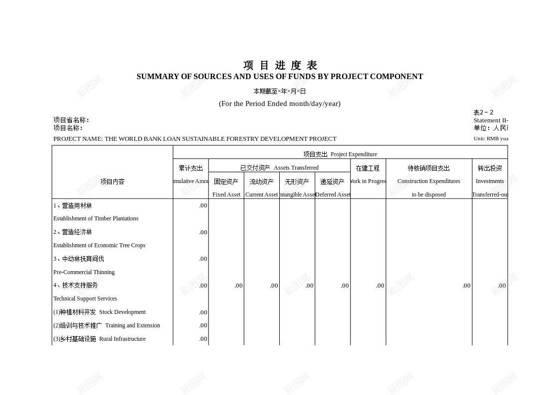 项目进度表2办公Excel_新图网 https://ixintu.com 进度表 项目