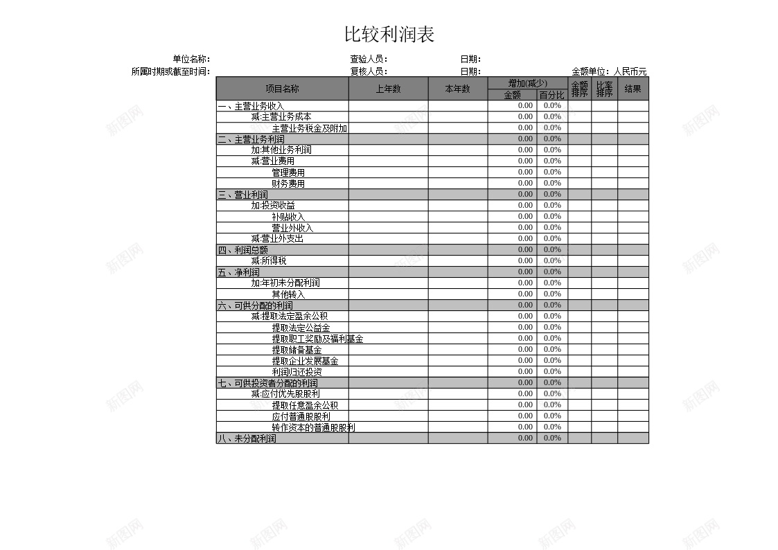 企业和公司比较利润表办公Excel_新图网 https://ixintu.com 企业 公司 利润表 比较