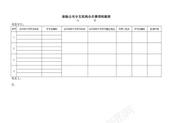 设计保险公司分支机构合并事项明细表