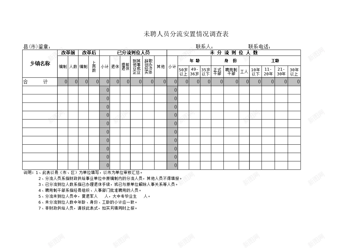 未聘人员分流安置情况调查表办公Excel_新图网 https://ixintu.com 人员 分流 安置 情况 未聘 调查表