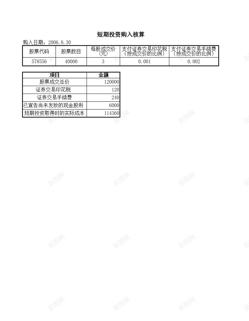 短期投资管理办公Excel_新图网 https://ixintu.com 投资管理 短期