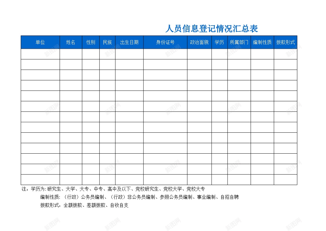 人事统计系统完整的个人信息采录表办公Excel_新图网 https://ixintu.com 个人 人事 信息 完整 系统 统计 采录