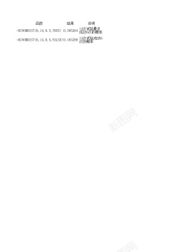 矢量binomdist统计函数