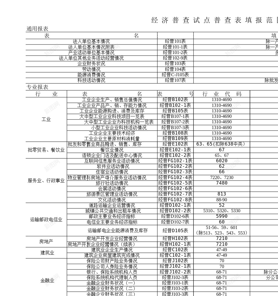 经济普查试点普查表填报范围一览表2办公Excel_新图网 https://ixintu.com 一览表 填报 普查 查表 经济 范围 试点