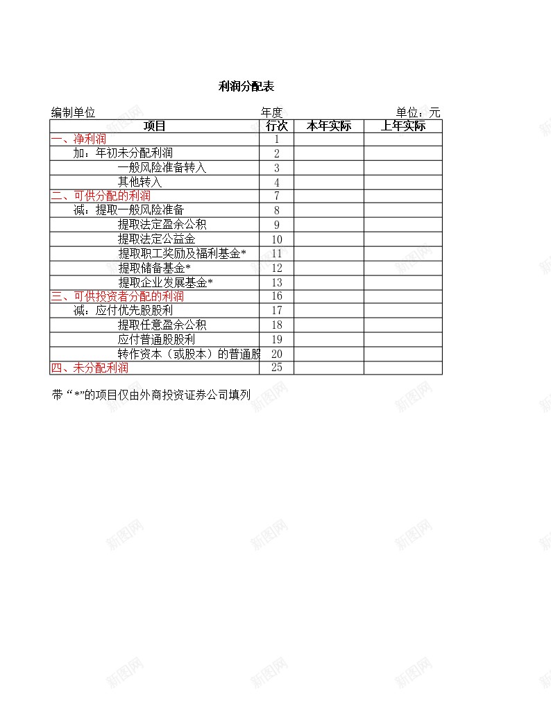 利润分配表办公Excel_新图网 https://ixintu.com 分配 利润