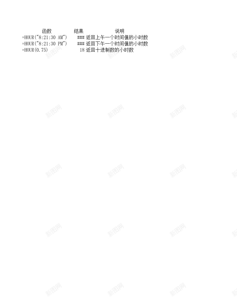 HOUR日期与时间函数办公Excel_新图网 https://ixintu.com 函数 日期 时间