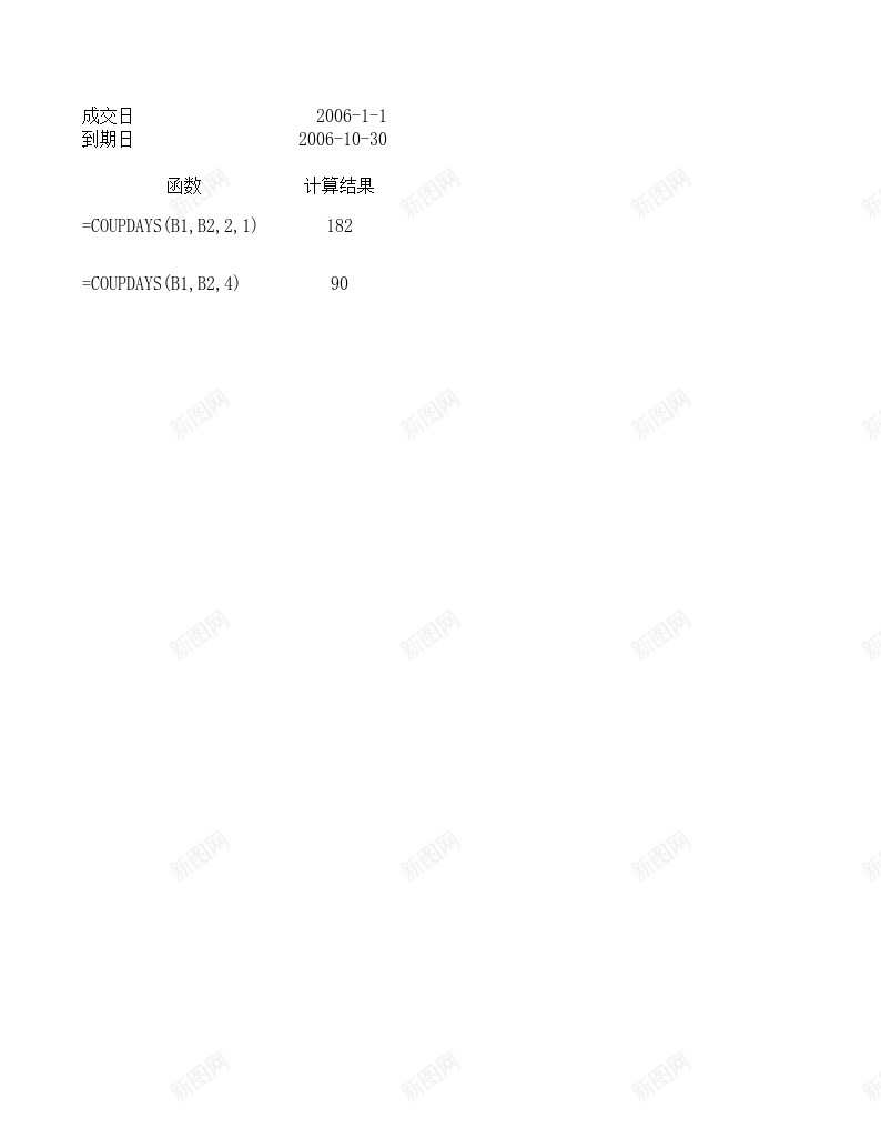 COUPDAYS财务函数办公Excel_新图网 https://ixintu.com 函数 财务