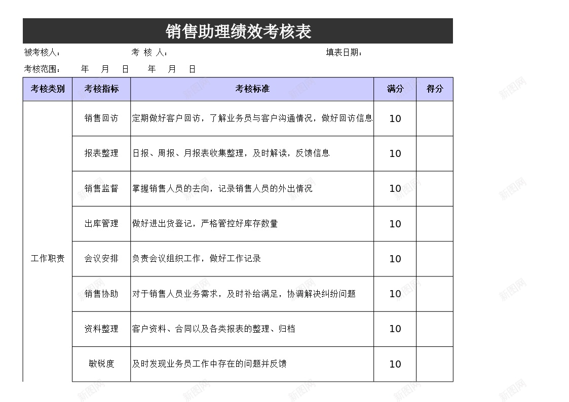 助理绩效考核表办公Excel_新图网 https://ixintu.com 助理 绩效 绩效考核PPT 考核表
