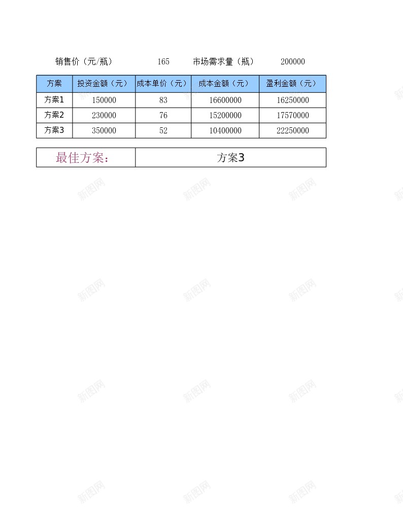 方案优选办公Excel_新图网 https://ixintu.com 优选 方案