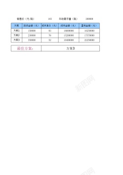 矢量免抠PNG方案优选