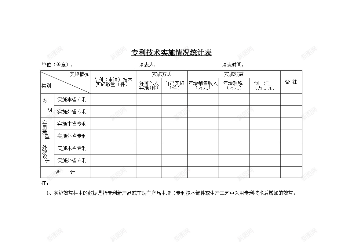 专利技术实施情况统计表办公Excel_新图网 https://ixintu.com 专利技术 实施情况 统计表