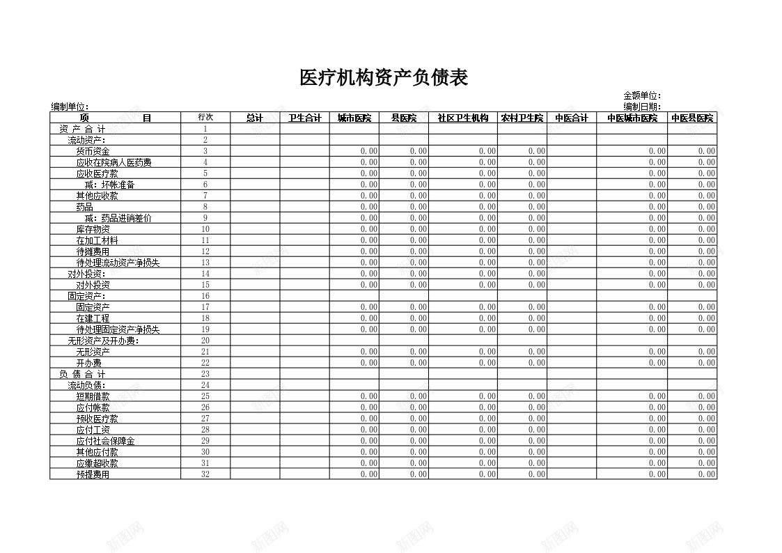 医疗机构资产负债表办公Excel_新图网 https://ixintu.com 医疗机构 资产负债表