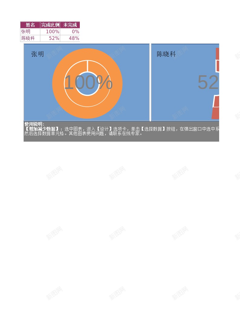 编号246办公Excel_新图网 https://ixintu.com 编号