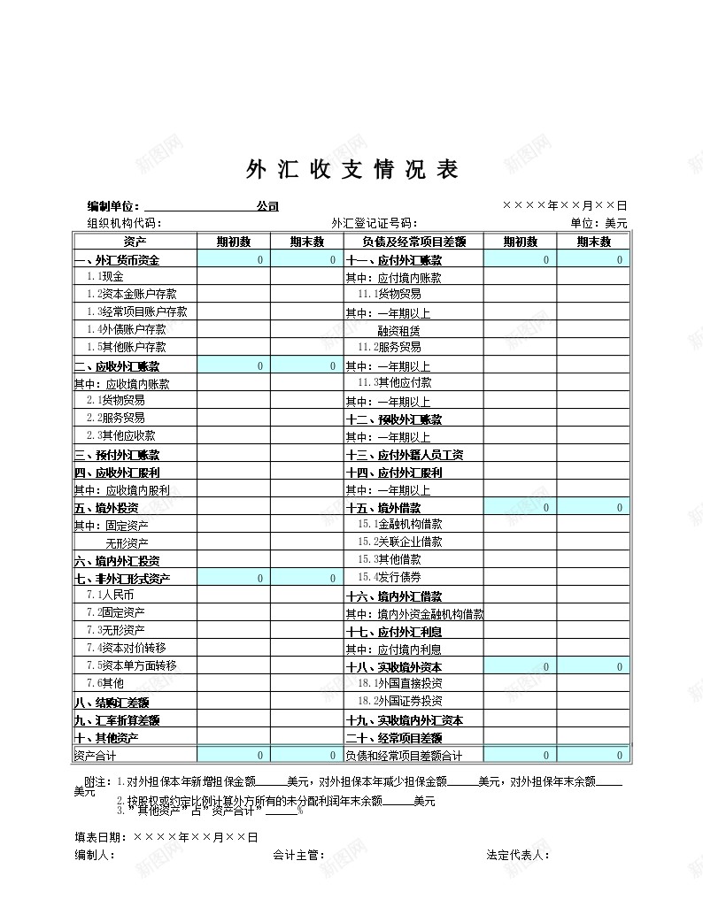 外汇收支情况表办公Excel_新图网 https://ixintu.com 外汇 情况表 收支