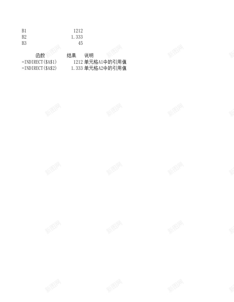 INDIRECT查找与引用函数办公Excel_新图网 https://ixintu.com 函数 引用 查找