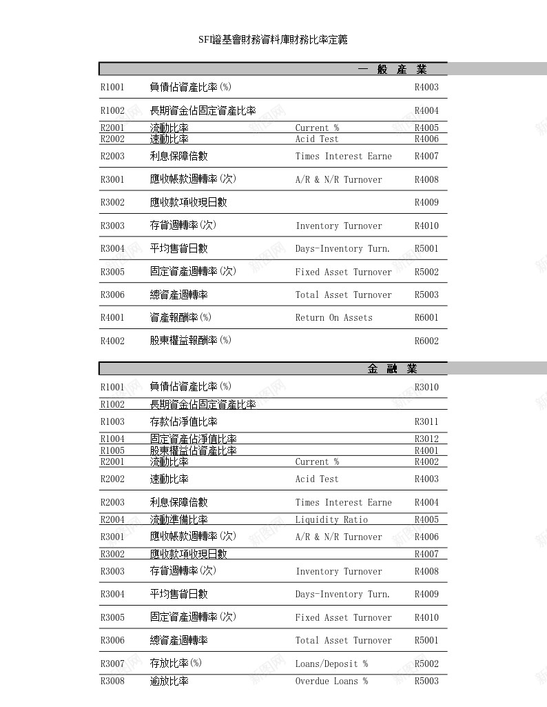 金融业中英文对照办公Excel_新图网 https://ixintu.com 中英文 对照 金融业