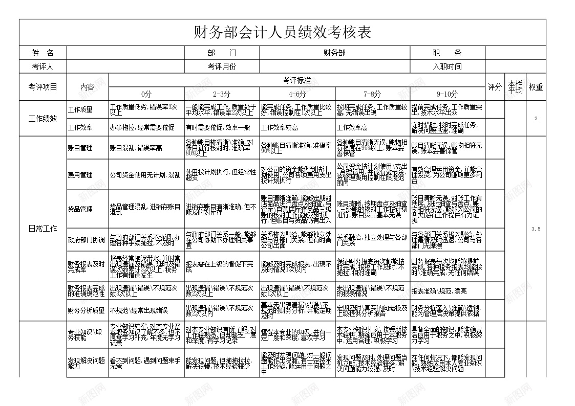 会计绩效考核表办公Excel_新图网 https://ixintu.com 会计 绩效 绩效考核PPT 考核表