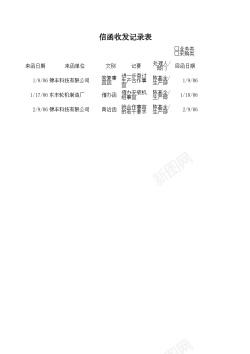 客户服务记录信函收发记录表