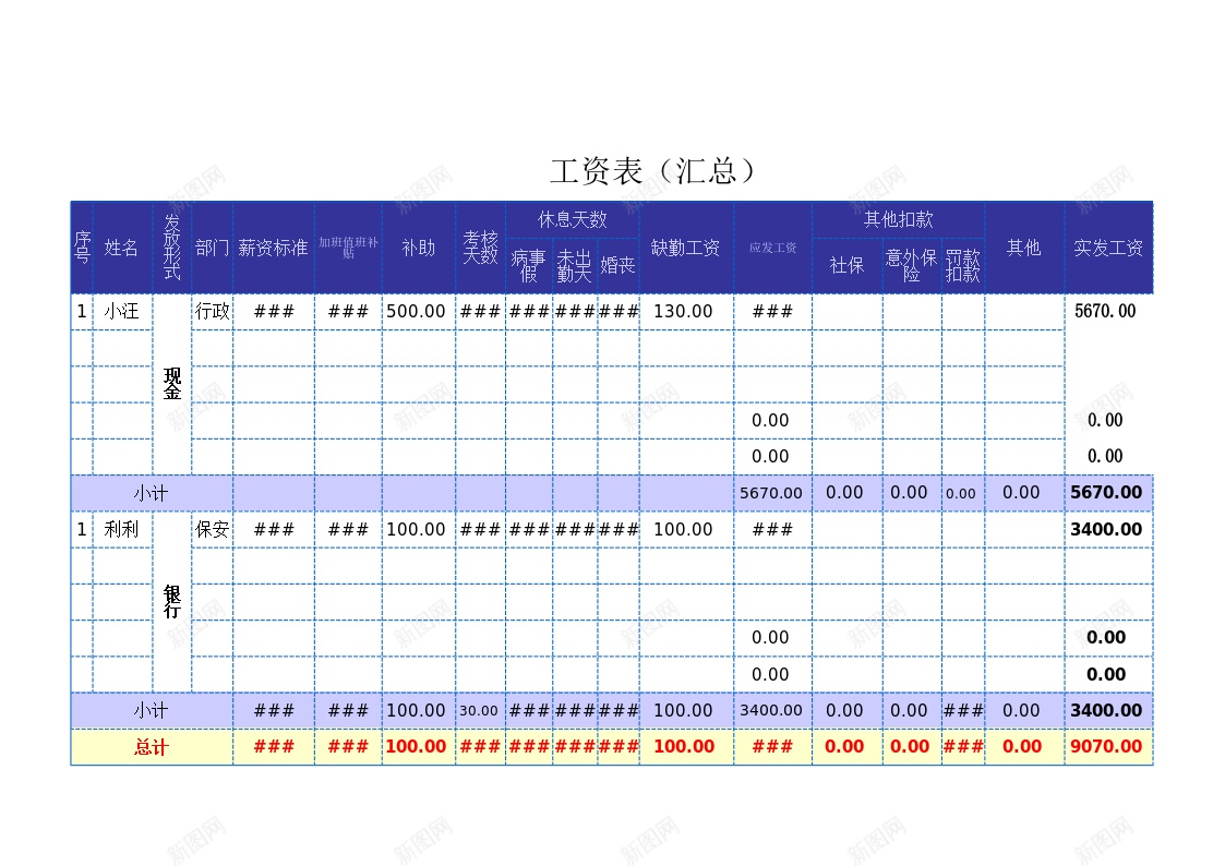 工资表模板全面自动计算Excel模板办公Excel_新图网 https://ixintu.com 全面 工资 模板 自动 计算